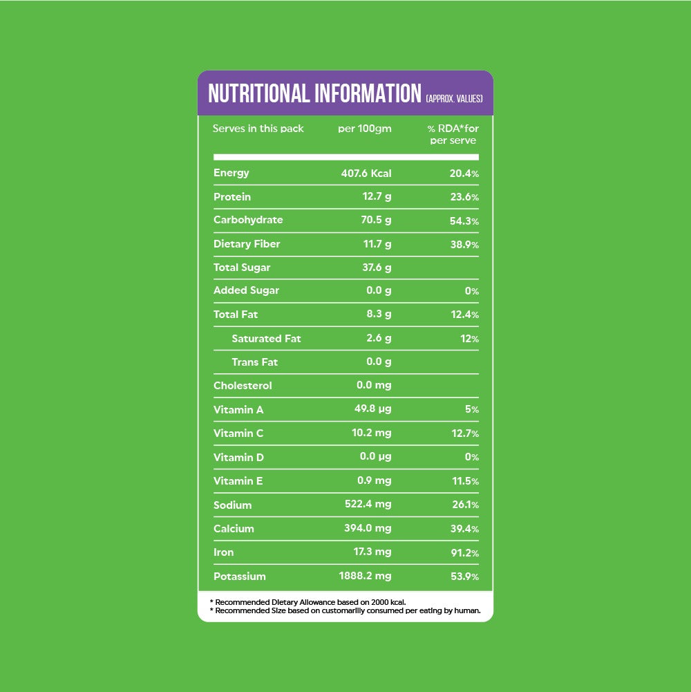 Rizz Green Habit (7 Sachets) - The Ultimate Healthy Habit for your daily Life