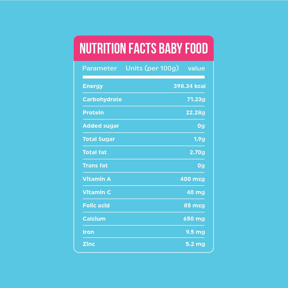Sprouted Ragi Baby Porridge: The Perfect First Food for Your Baby (250G)