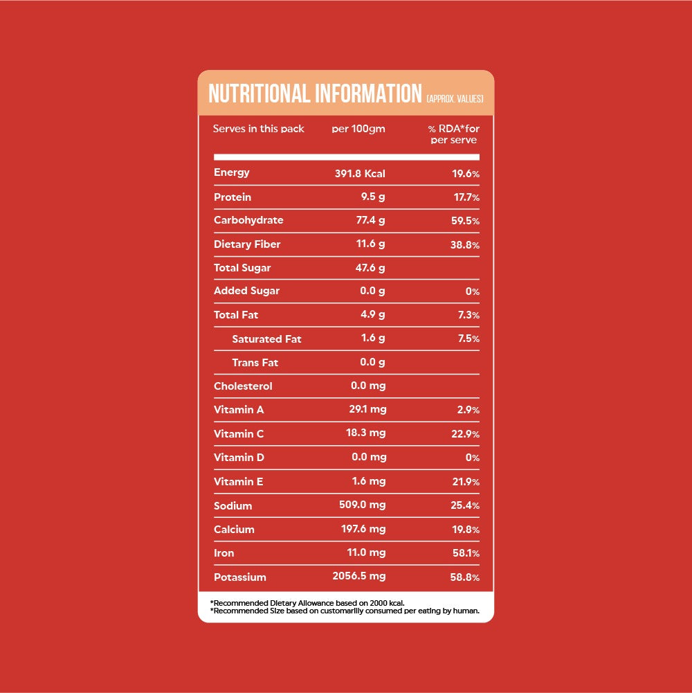 Rizz Red Habit (7 Sachets) - The Ultimate Healthy Habit for Busy Lives