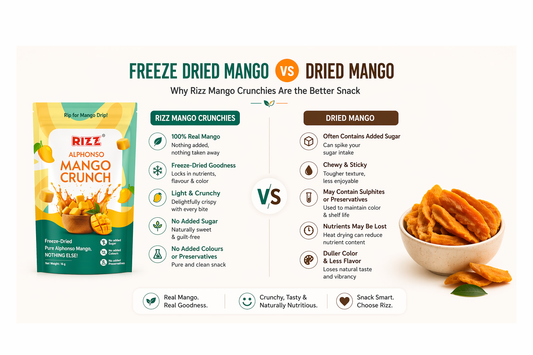 Freeze Dried Mango vs Dried Mango: Why Rizz Mango Crunchies Are the Better Snack