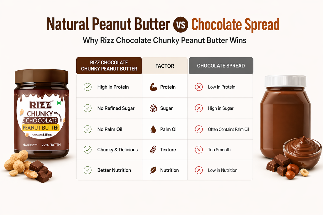 Natural Peanut Butter vs Chocolate Spread: Why Rizz Chocolate Chunky Peanut Butter Wins