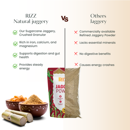 Natural Jaggery Powder: The Healthy Sweetener