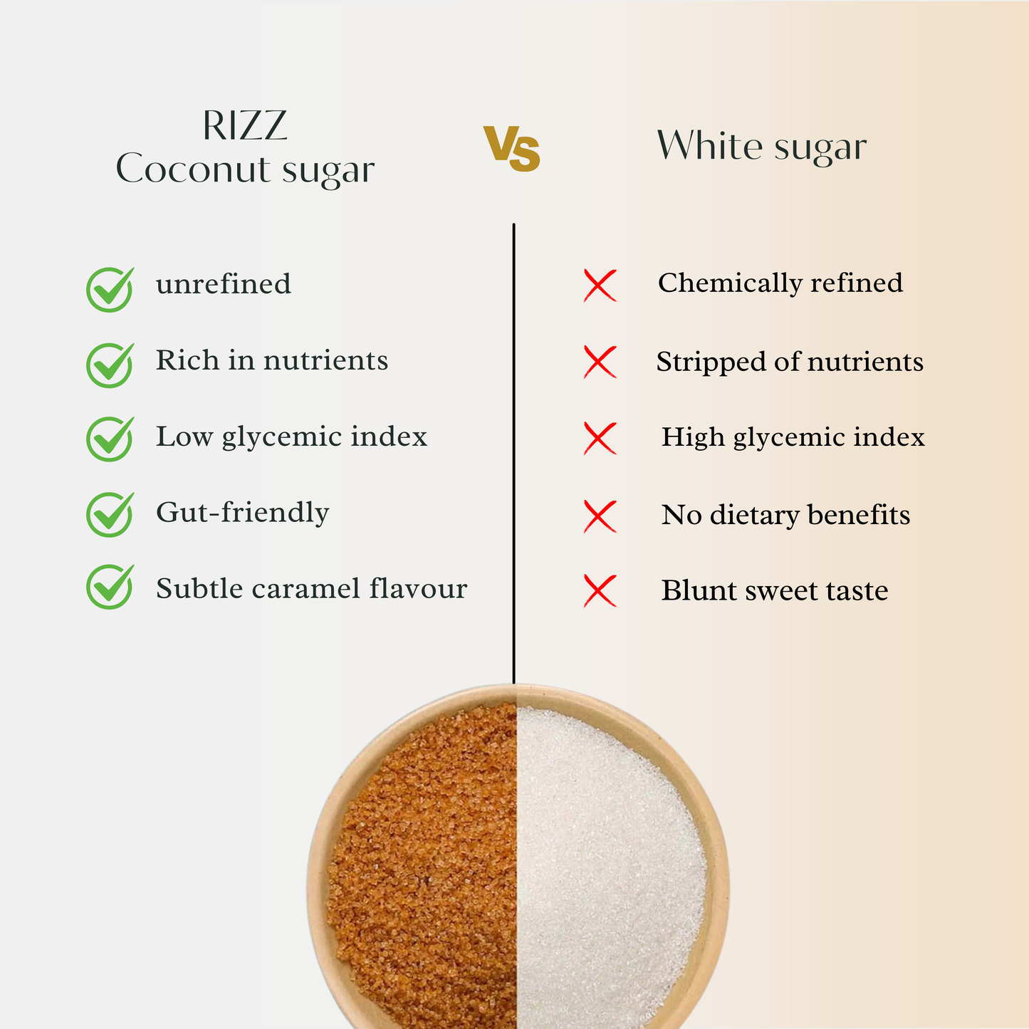 coconut palm sugar vs sugar Coconut Sugar: The Healthier Natural Sweetener with Low Glycemic Index – Rizz India