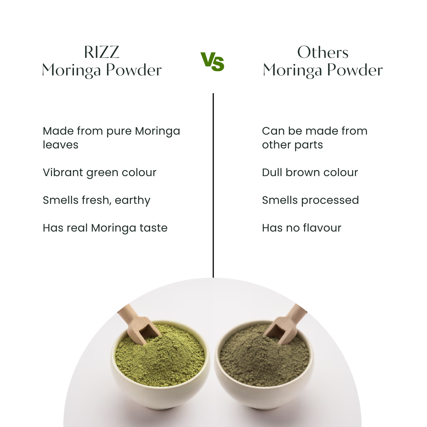 Premium Moringa Powder (100G)