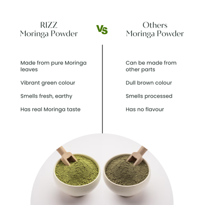 Premium Moringa Powder (100G)