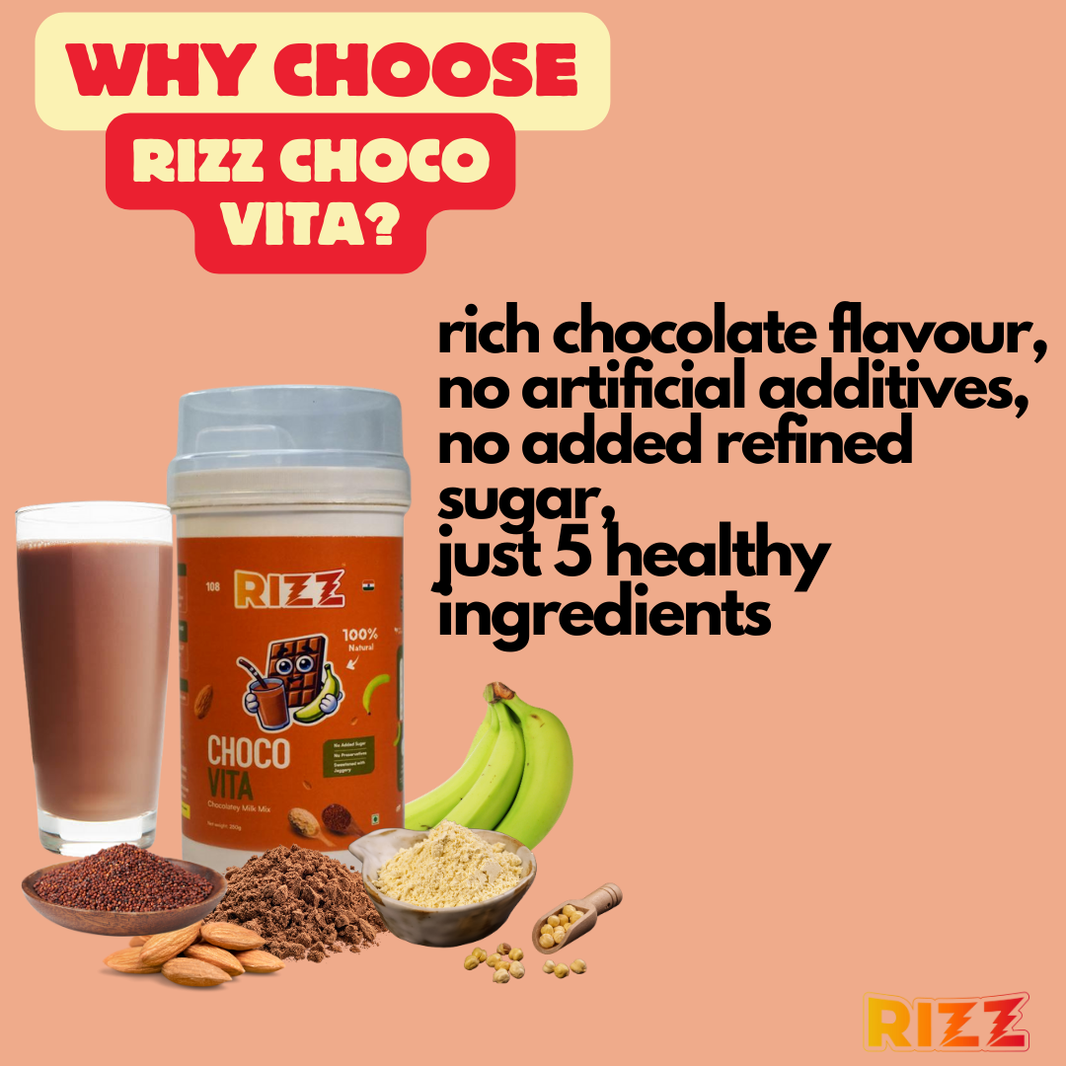 Products – Rizz India