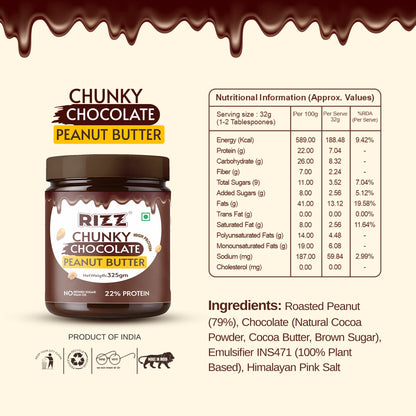 Rizz chocolate peanut butter nutrition facts and ingredients