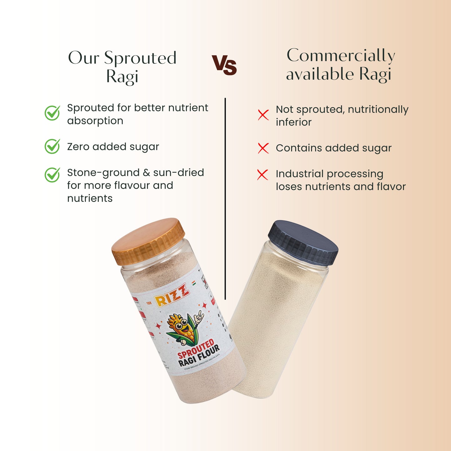 Sprouted Ragi Flour/Nachni Atta - Nourish Your Family